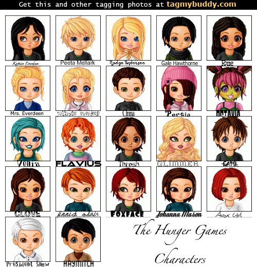 hunger games characters