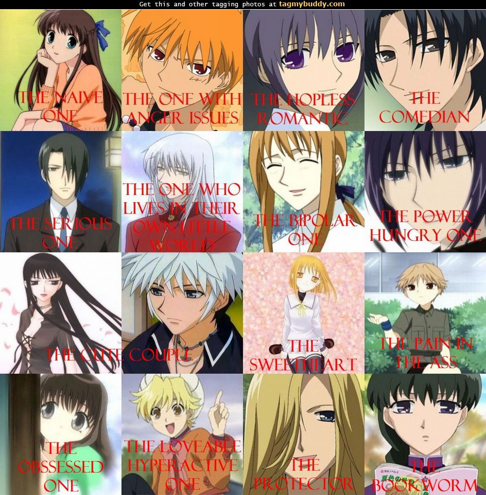 List of Fruits Basket characters - Wikipedia