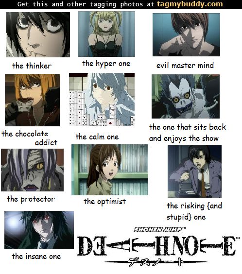 The MBTI® Types of Death Note Characters